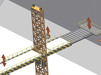 무주행 리프트 기반 3D 동시작업